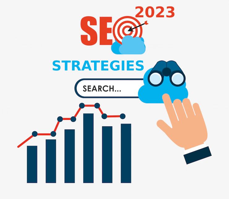 Effective SEO Strategies Effective SEO Strategies
