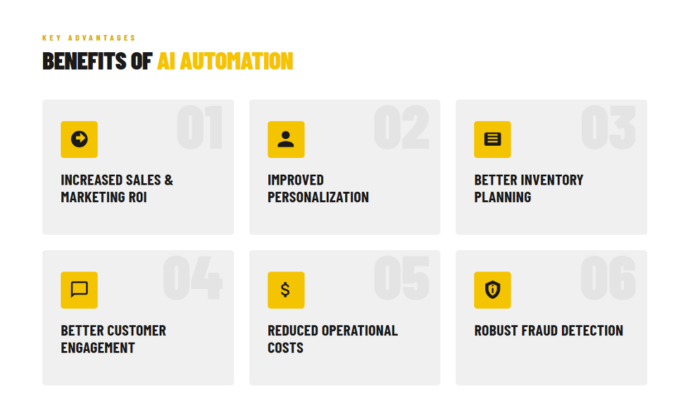 Benefits of AI Automation for Ecommerce