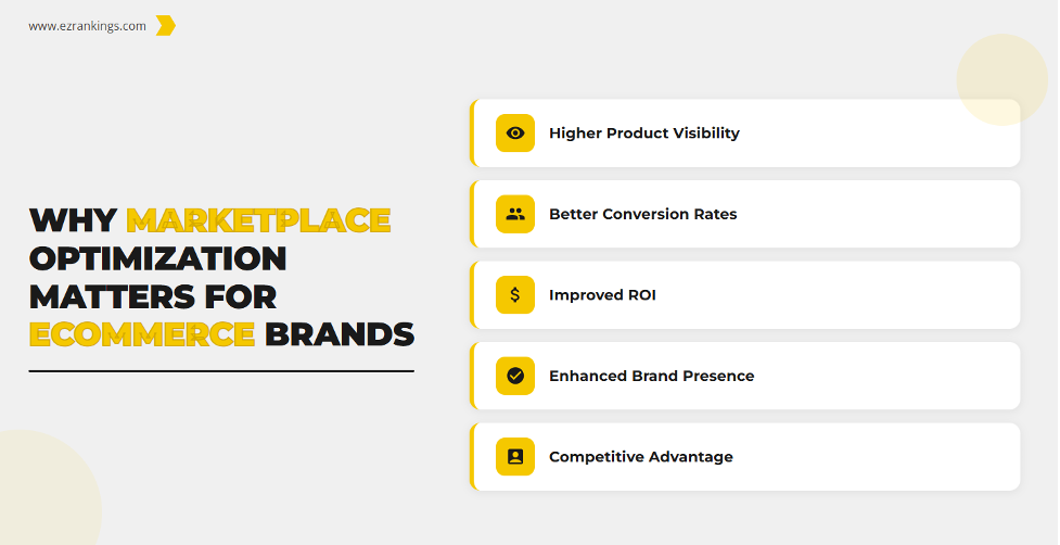 Why Marketplace Optimization Matters for Ecommerce Brands