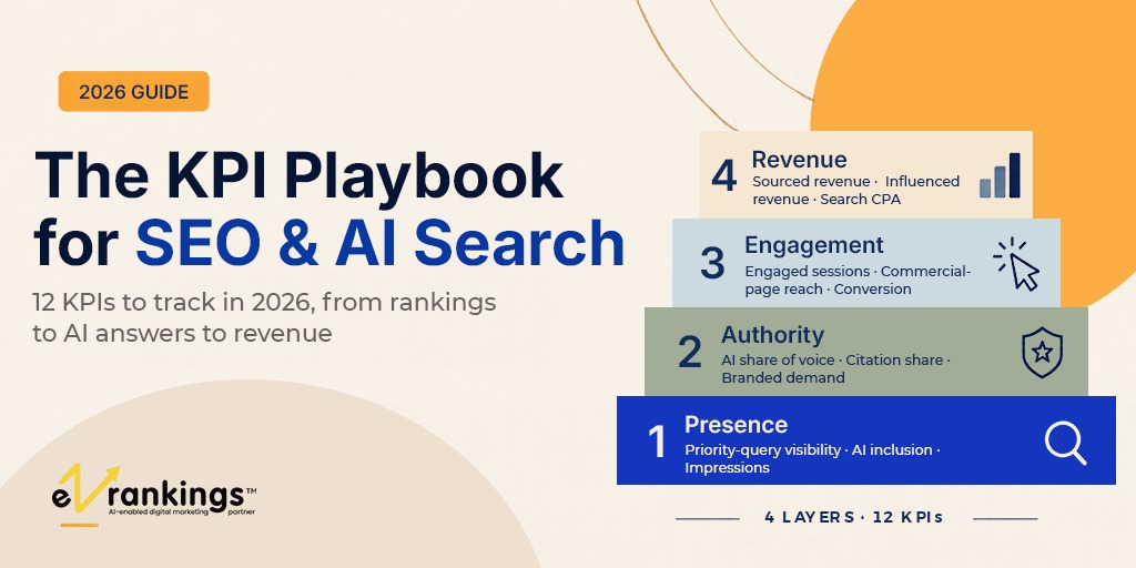 SEO KPIs for AI Search: 12 Metrics to Track in 2026