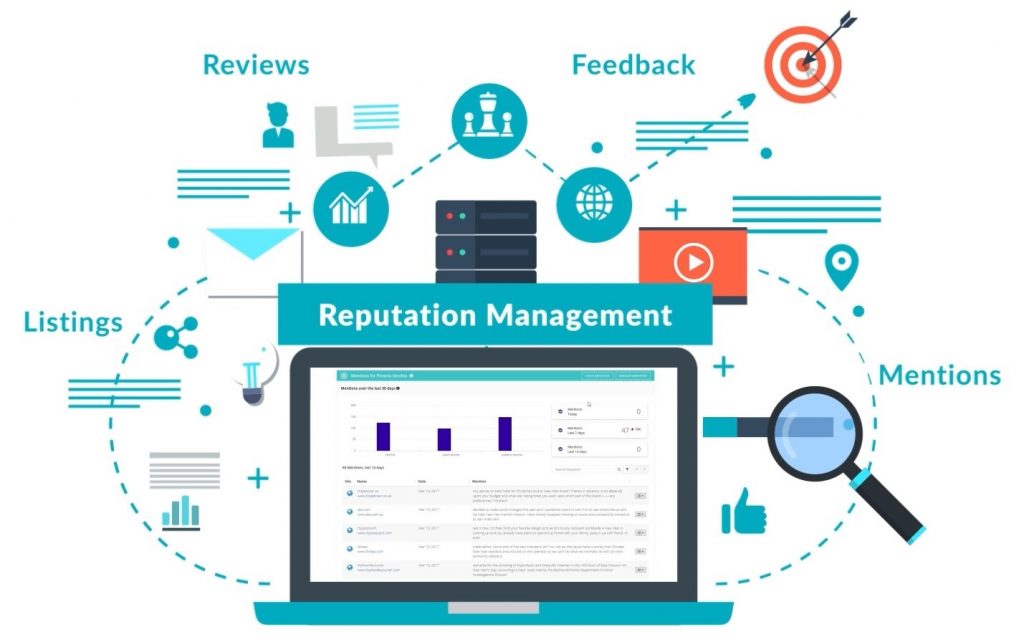 Brand Reputation Management Tips: Make Your Brand Visible Online